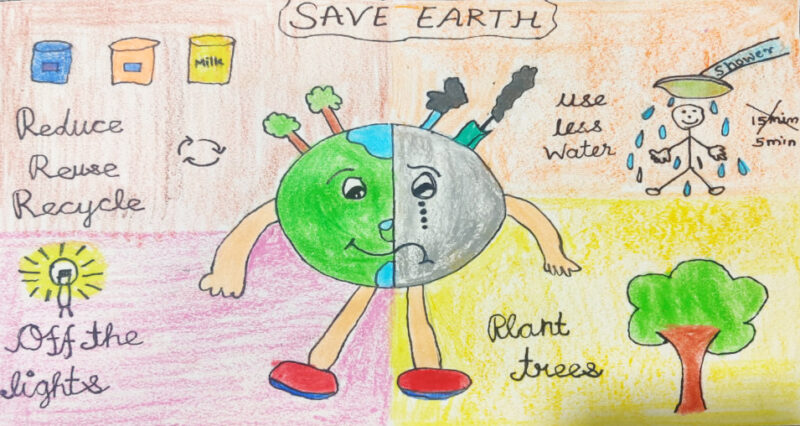 Save Earth Save Future