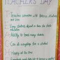 Poster on Teacher’s Day