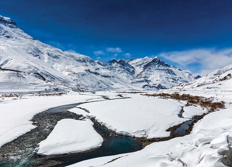 Gangotri Glacier Retreating  