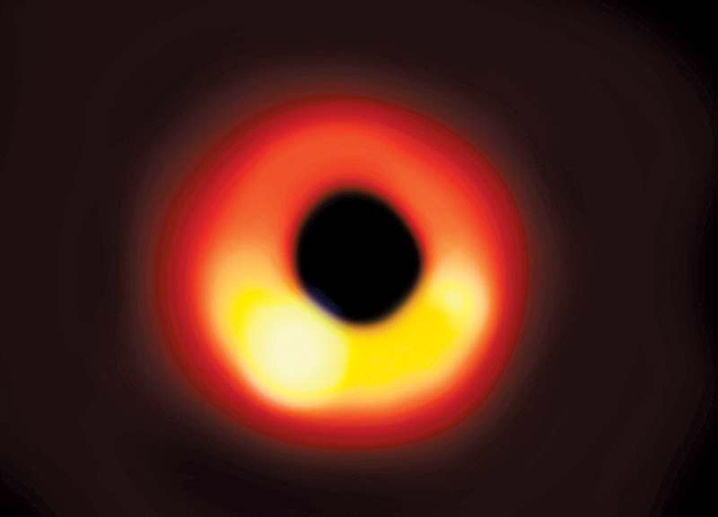Black Hole Closest to Earth Discovered