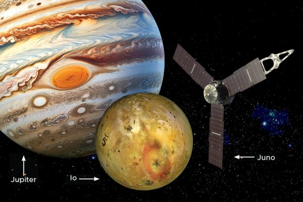 Space Bound: Unveiling the Mysteries of Io 