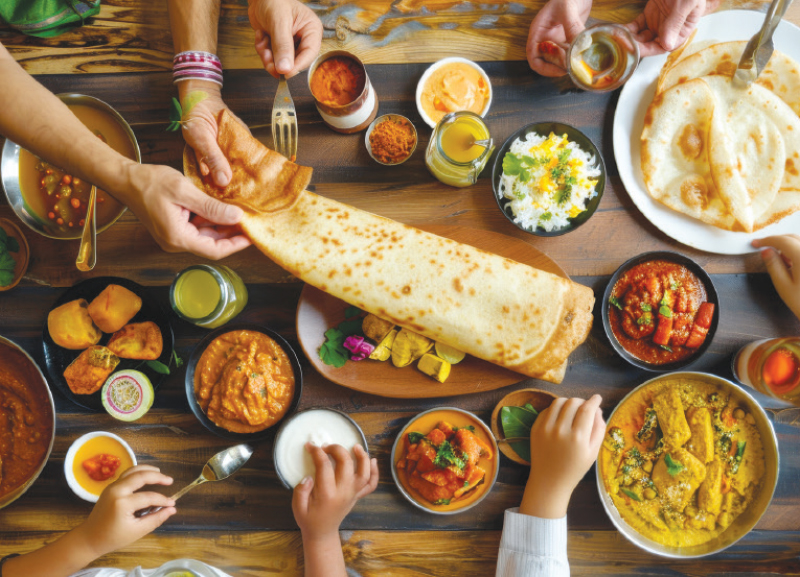 How Do You Eat Your Meals?