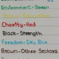 Design Your Own Freedom Flag