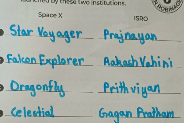 The Launchpad Ledger: Name a Spacecraft