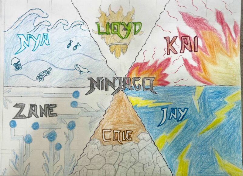 Ninjago: Elemental Balance